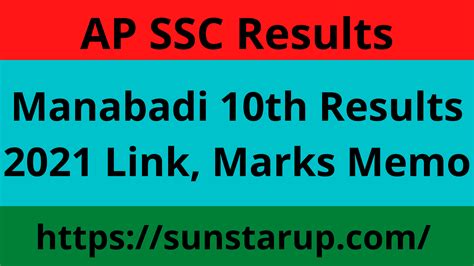 ap ssc results 2021 manabadi